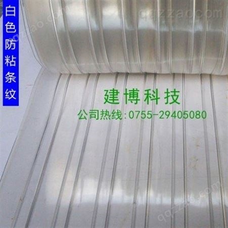 PVC 塑料折叠防水防风门帘