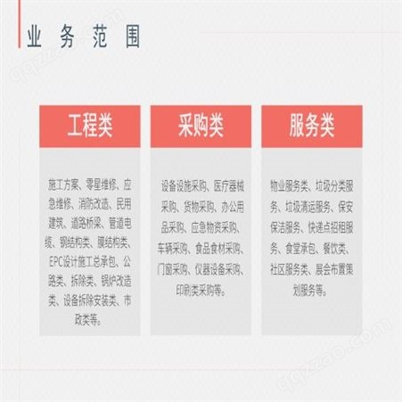 郑州标书 投标书编写 个性化定制 物资采购类 食材配送类投标文件制作