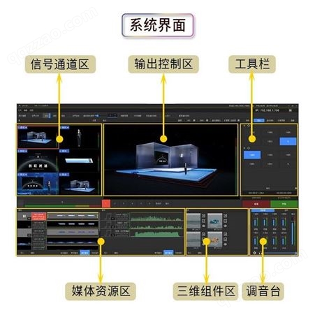 极联视通 DORA 3D自媒体直播系统 4K虚拟直播导播软件数字人