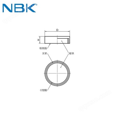 日本NBK JDD-ND 无孔钕带座磁铁 强吸附力平板型 小型钕磁
