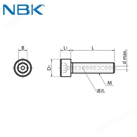 日本NBK SVSL-PN耐腐蚀耐磨损表面硬化不锈钢通孔型内六角螺栓