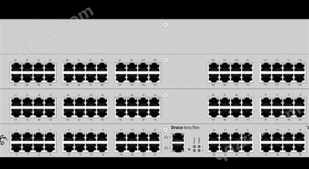 光口40网口80 光纤KVM矩阵 主机切换器  品质优选