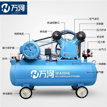 空压机工业级大型380V高压气泵喷漆打气泵小型220V空气压缩机汽修