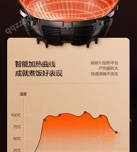 美的迷你电饭煲多功能家用智能小型电饭锅2-3升蒸煮EFB3030/2030H