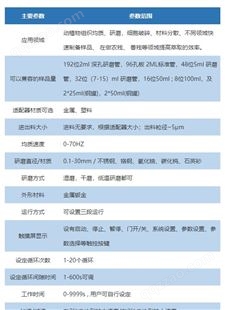 上海净信 JXFSTPRP-192 高速研磨均质仪-192 均质仪