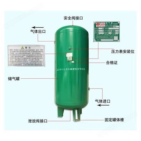 C1.0/0.8申江储气罐供应1立方 2立方 3立方 压缩空气缓冲罐