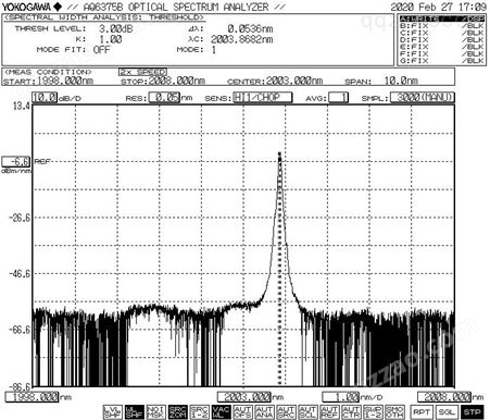 2um掺铥光纤放大器TDFA1950-2050nm